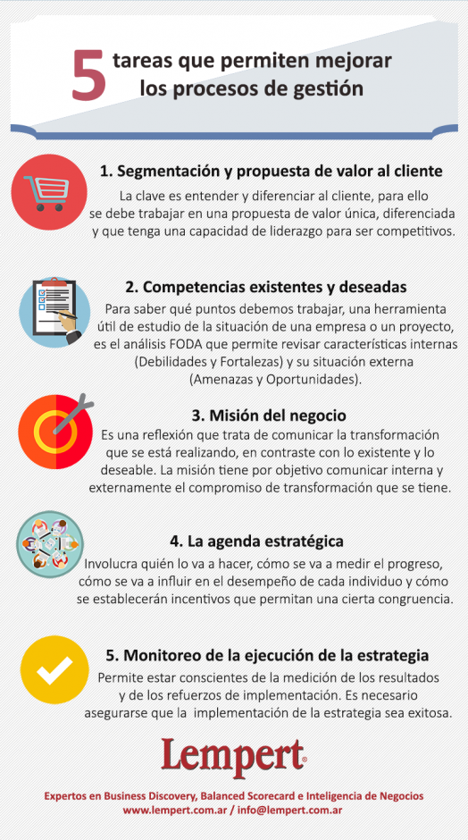 5 tareas mejorar gestion