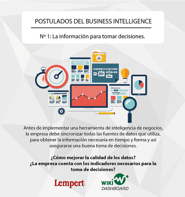 postulados del Business Intelligence