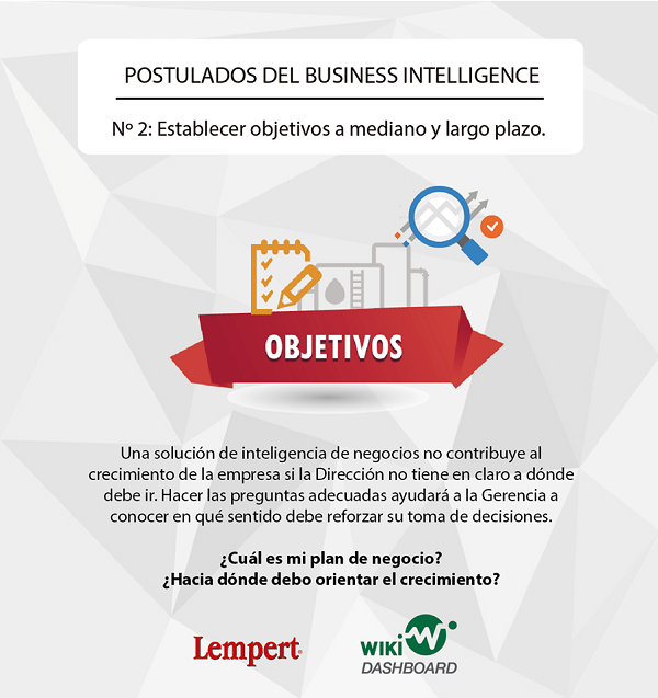 Postulados Business Intelligence