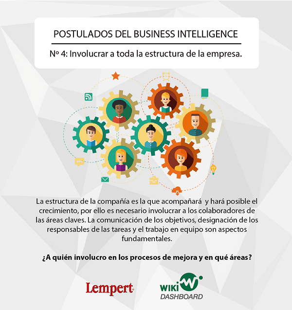 Postulados Business Intelligence