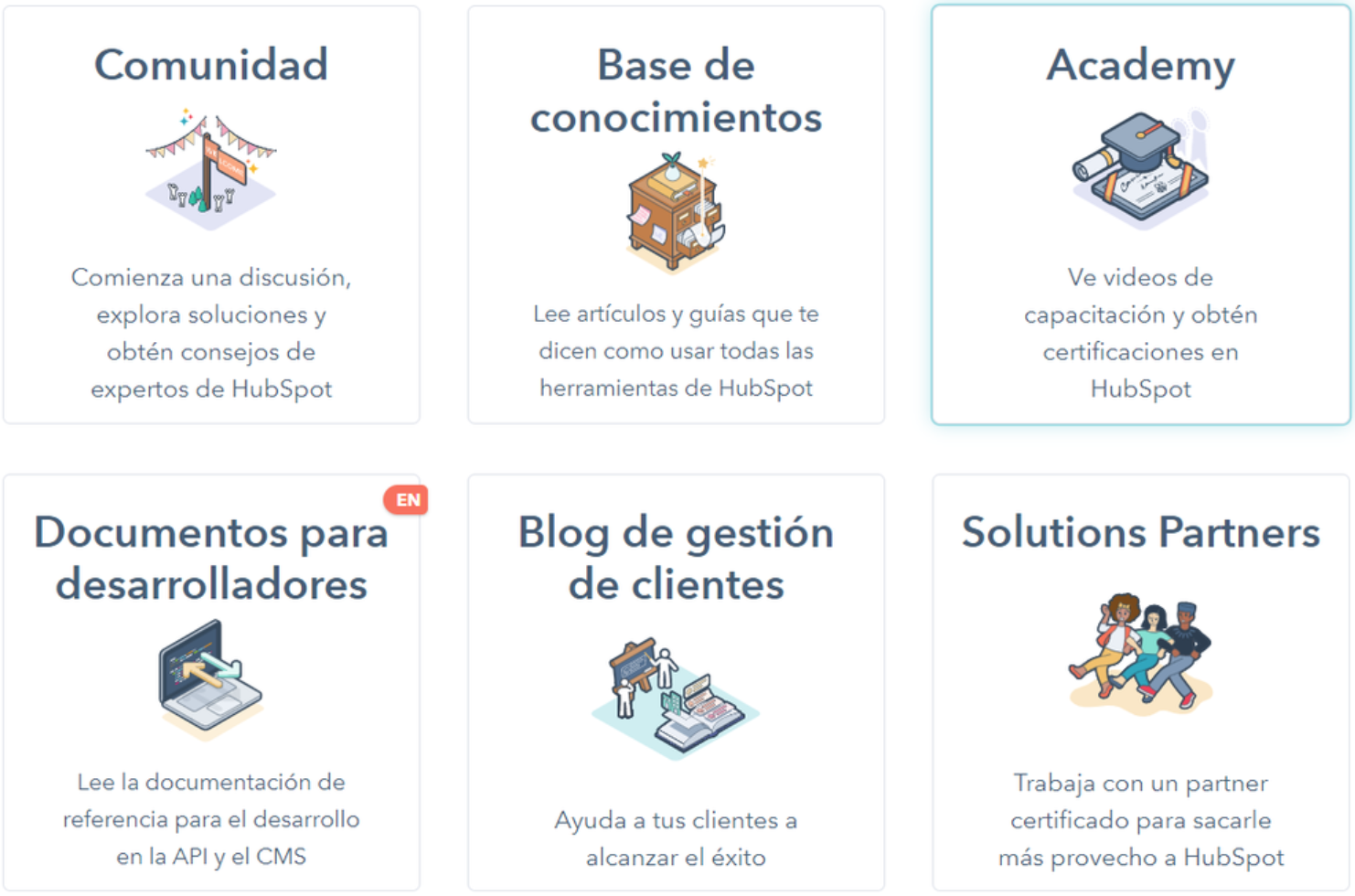 Recursos HubSpot